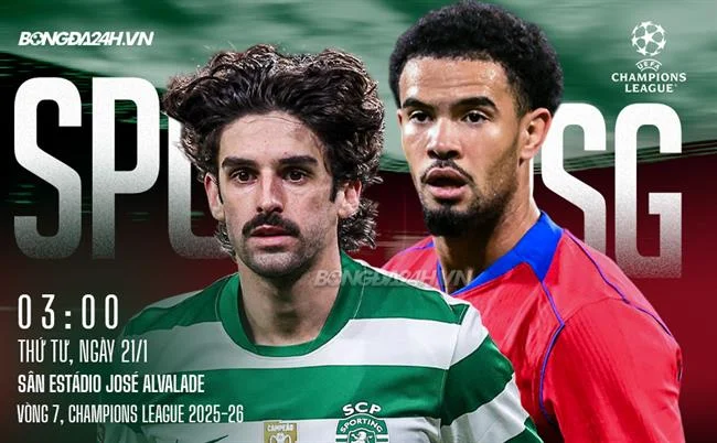 Cấp độ VIP Kim Cương